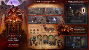 Diablo IV S9 Overview