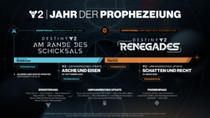 Destiny 2: Am Rande des Schicksals Roadmap